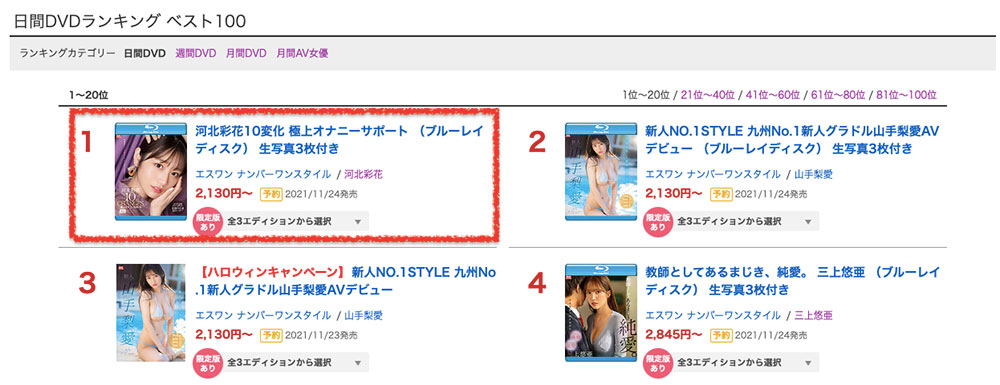 河北彩花(Kawakita-Saika)品番作品SSIS-252介绍及预览-很美的