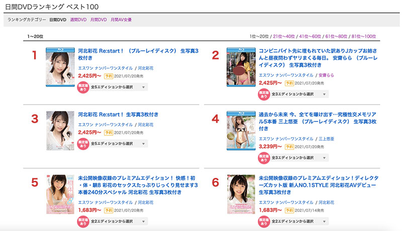 安斋らら(安斋拉拉,Anzai-Rara)品番作品SSIS-124介绍及预览-很美的