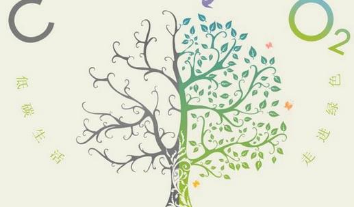 8个节能低碳烹调法 环保从点滴做起-很美的