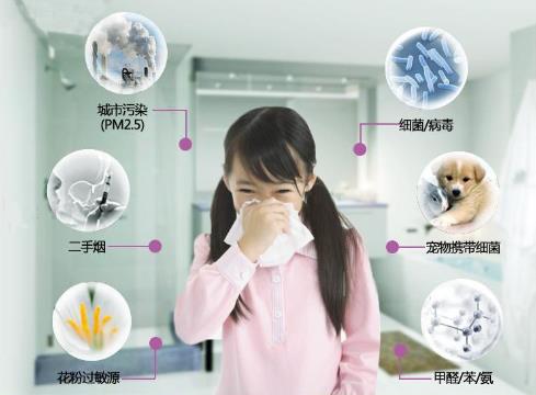 别对家庭污染视而不见以免造成健康危害-很美的