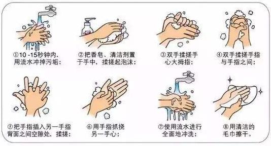 戴口罩、勤洗手、不扎堆、不聚集……抗疫好习惯,请您保持住