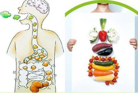 多吃粗粮能缓解便秘?怎么知道自己有没有便秘?便秘怎么办