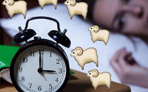 上班一族沦为失眠一族 解决上班族的失眠之道-很美的