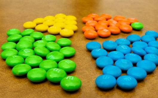 强迫症影响生活起居 强迫症的表现及预防-很美的