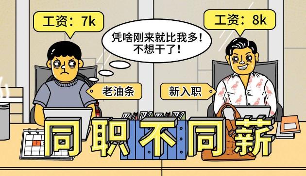 薪酬保密合理吗?薪酬是保密好还是公开好?为了压低员工工资?