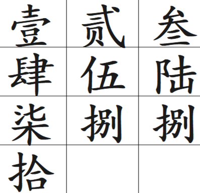 一二三四五六七八大九十大写(汉字数字的大写一到十)-很美的
