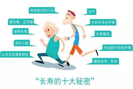 健康生活方式主要包括哪些方面?三点让你获得健康生活方式