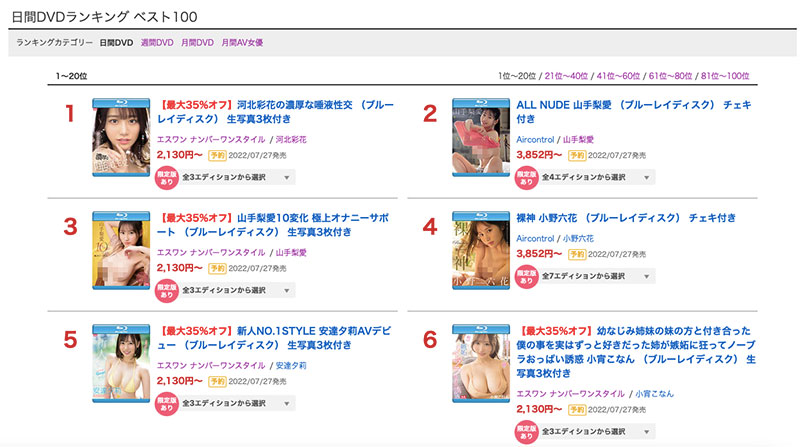 河北彩花(Kawakita-Saika)品番作品SSIS-468介绍及预览-很美的