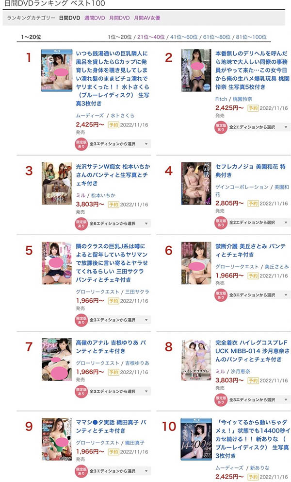 新ありな(新有菜,Arata -Arina)个人资料及作品MIDV-234预览-很美的