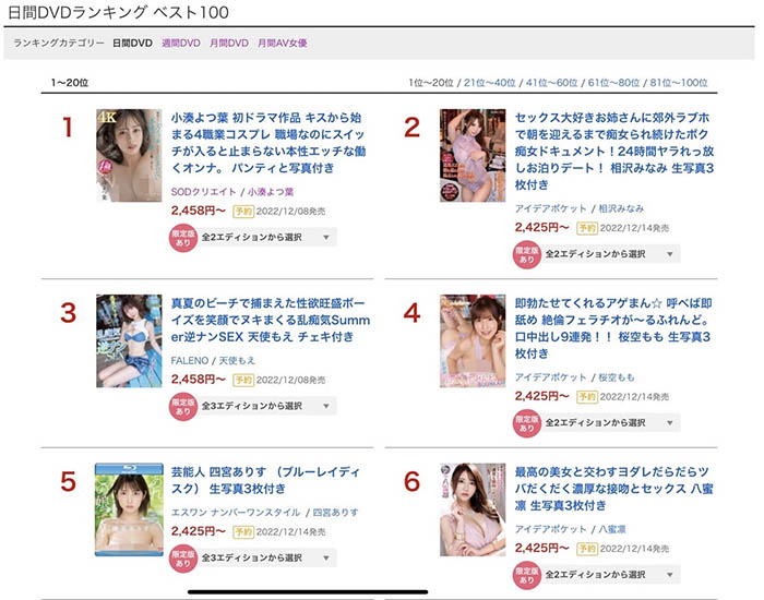 小凑よつ叶(小凑四叶)个人资料及作品STARS-765介绍预览-很美的