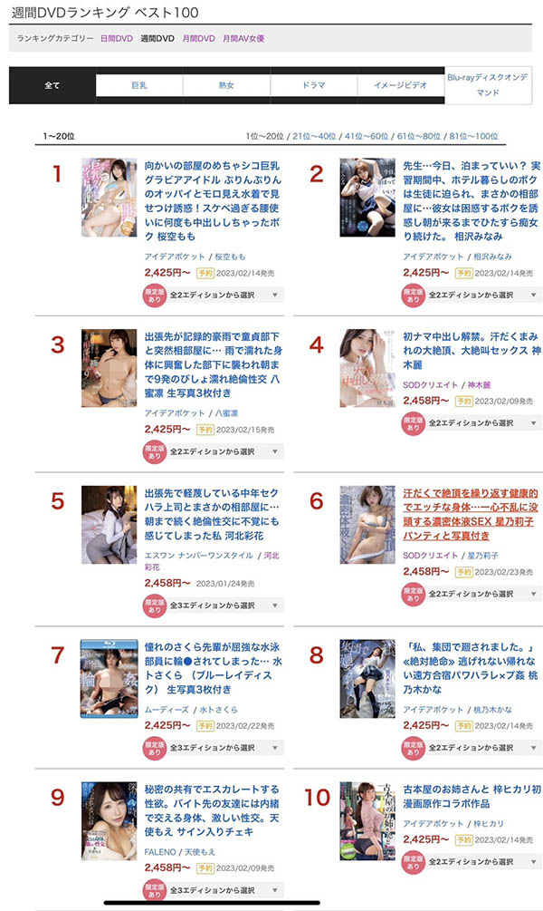 星乃莉子(Hoshino-Riko)最新品番作品STARS−760介绍及预览-很美的