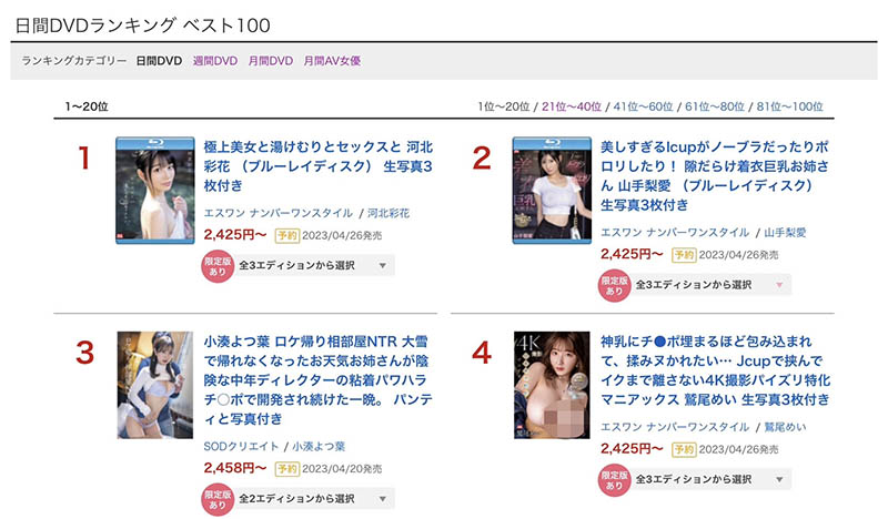 河北彩花(Kawakita-Saika)最新品番作品SSIS-685介绍及预览-很美的