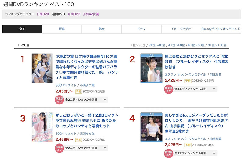 小凑よつ叶(小凑四叶)最新品番作品STARS-796介绍及预览-很美的