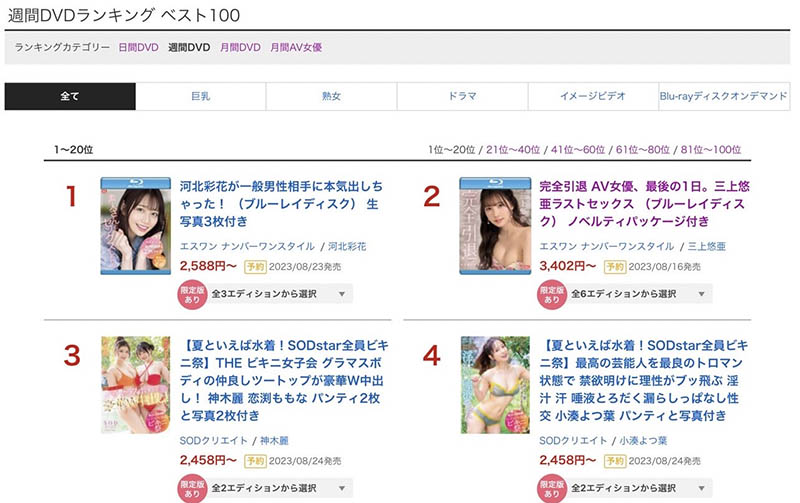 小凑よつ叶(小凑四叶)最新品番作品STARS-874介绍及预览-很美的