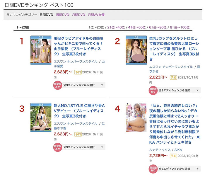 仁藤さや香(仁藤沙耶香)最新品番作品SSIS-965介绍及预览-很美的