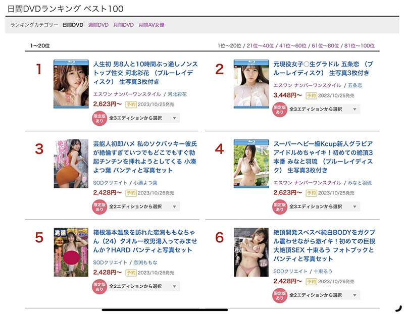 小凑よつ叶(小凑四叶)最新作品STARS-918介绍及封面预览