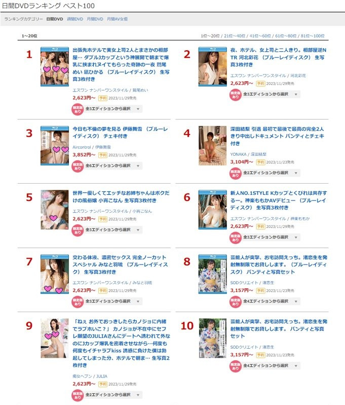 河北彩花(Kawakita-Saika)作品SSIS-951介绍及封面预览