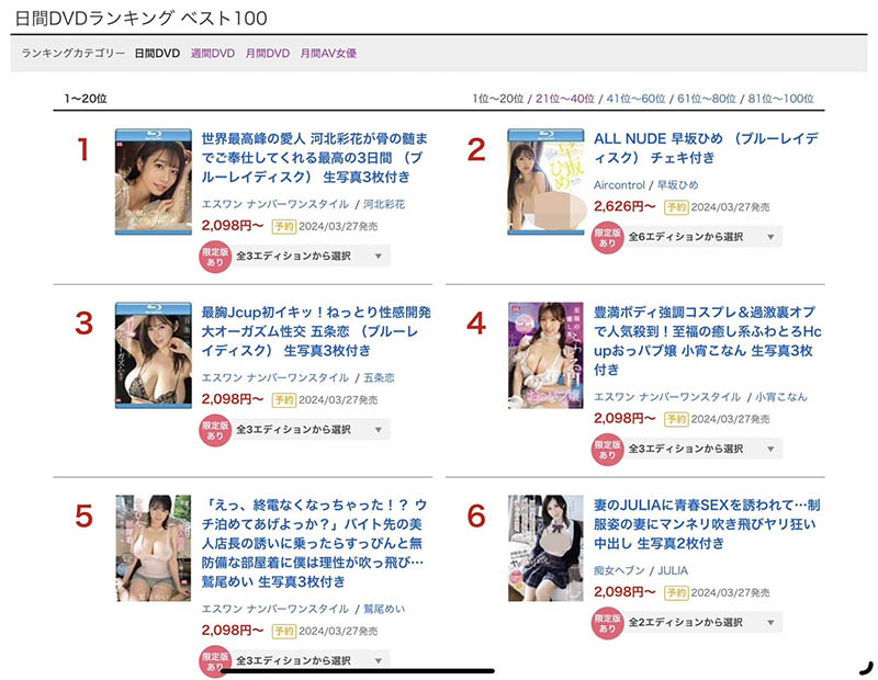 河北彩花(Kawakita-Saika)最新品番作品SONE-118介绍及预览-很美的