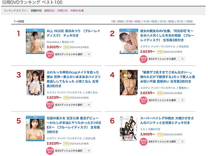 河北彩花(Kawakita-Saika)最新品番作品SONE-153介绍及预览-很美的