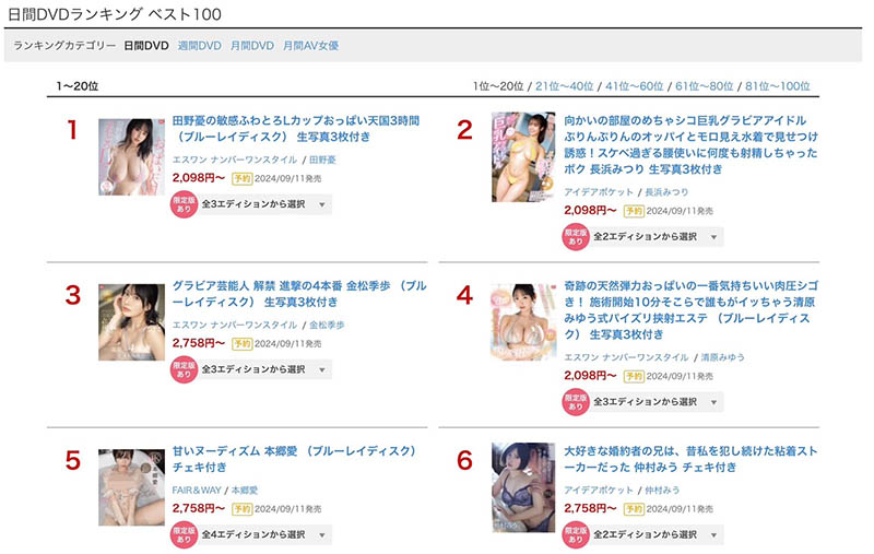 乃坂ひより(乃坂日和)最新品番作品SONE-329介绍及预览-很美的